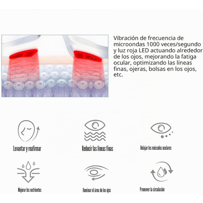 Gafas de terapia con Luz Roja